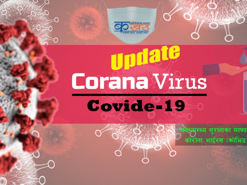 रुकुम पश्चिममा हालसम्मकै उच्च संक्रमण, आज एकै दिन ४९ जना काेराेना संक्रमित थपिए 